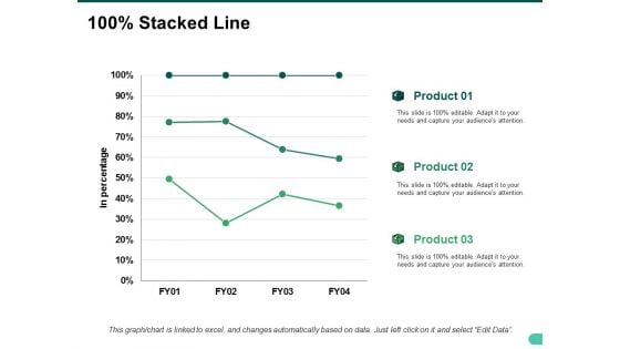 Stacked Line Ppt PowerPoint Presentation Slides Show