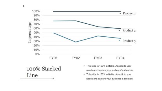 Stacked Line Ppt PowerPoint Presentation Slides