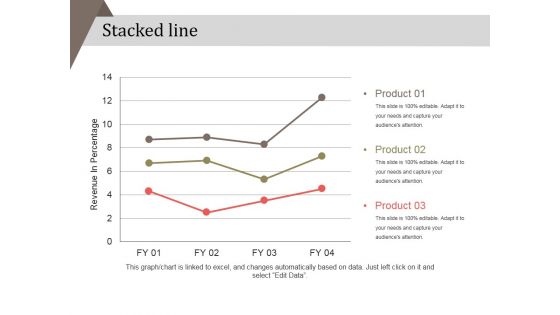 Stacked Line Ppt PowerPoint Presentation Summary File Formats