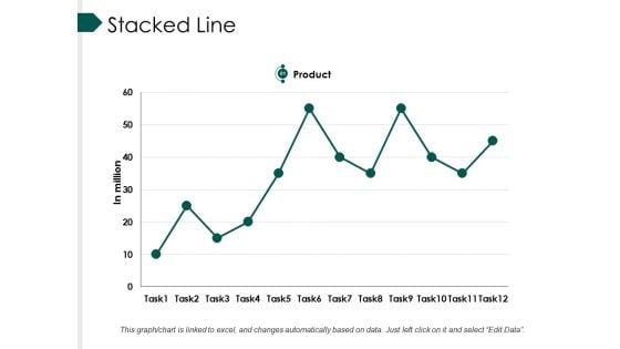 Stacked Line Ppt PowerPoint Presentation Summary Inspiration