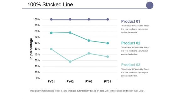 Stacked Line Ppt PowerPoint Presentation Summary Themes