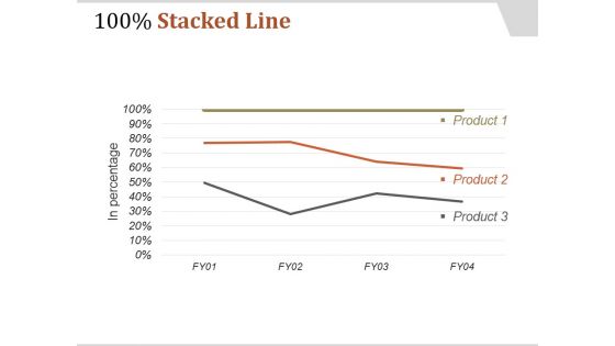 Stacked Line Template 1 Ppt PowerPoint Presentation Background Images