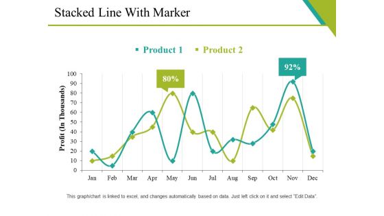 Stacked Line With Marker Ppt PowerPoint Presentation Gallery Diagrams