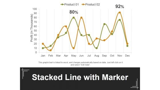 Stacked Line With Marker Ppt PowerPoint Presentation Ideas Themes