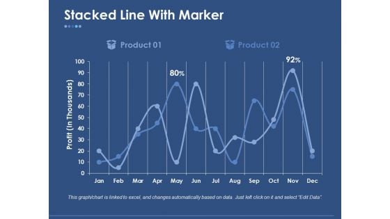 Stacked Line With Marker Ppt PowerPoint Presentation Layouts Summary