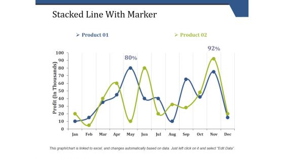 Stacked Line With Marker Ppt PowerPoint Presentation Model Background