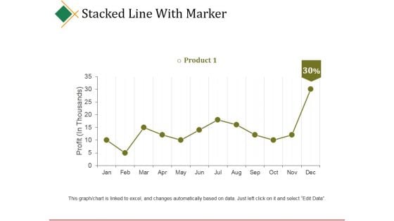 Stacked Line With Marker Ppt PowerPoint Presentation Model Graphics Download