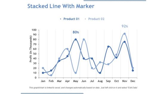 Stacked Line With Marker Ppt PowerPoint Presentation Pictures Graphics Download