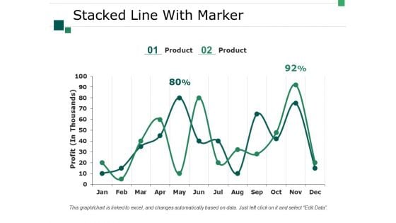 Stacked Line With Marker Ppt PowerPoint Presentation Professional Designs Download