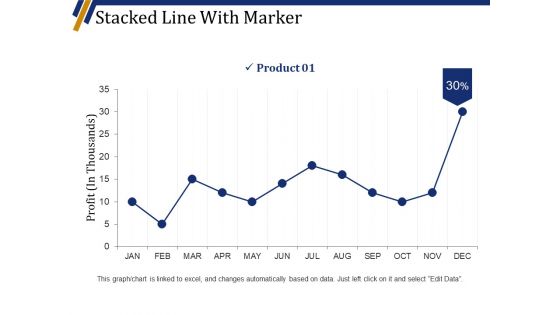 Stacked Line With Marker Ppt PowerPoint Presentation Professional Pictures