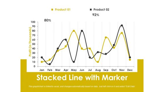 Stacked Line With Marker Ppt PowerPoint Presentation Slides File Formats