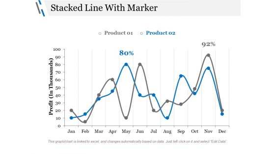 Stacked Line With Marker Ppt PowerPoint Presentation Styles Graphics Design