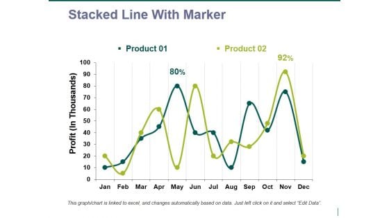 stacked line with marker ppt powerpoint presentation styles slide portrait