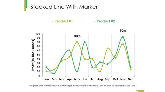 Stacked Line With Marker Ppt PowerPoint Presentation Summary Clipart Images