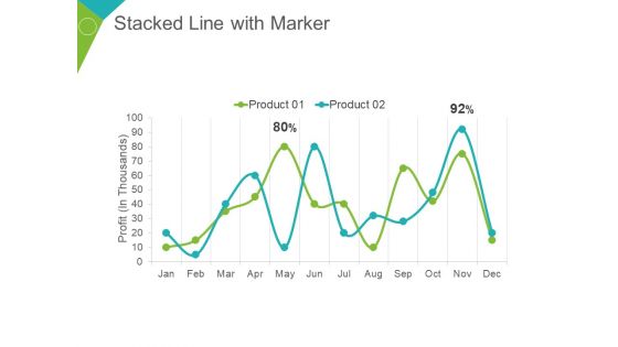 Stacked Line With Marker Ppt PowerPoint Presentation Summary Demonstration