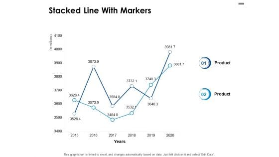 Stacked Line With Markers Ppt PowerPoint Presentation Icon Layouts