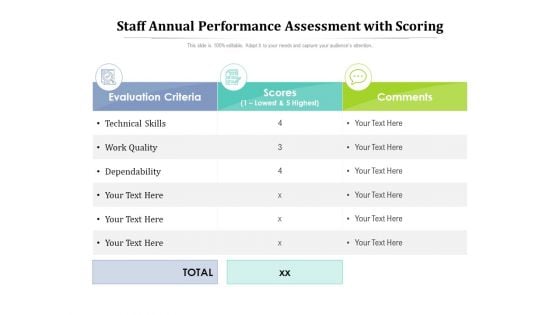 Staff Annual Performance Assessment With Scoring Ppt PowerPoint Presentation File Show PDF