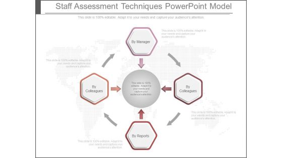 Staff Assessment Techniques Powerpoint Model