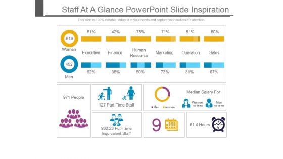 Staff At A Glance Powerpoint Slide Inspiration Staff At A Glance Powerpoint Slide Inspiration