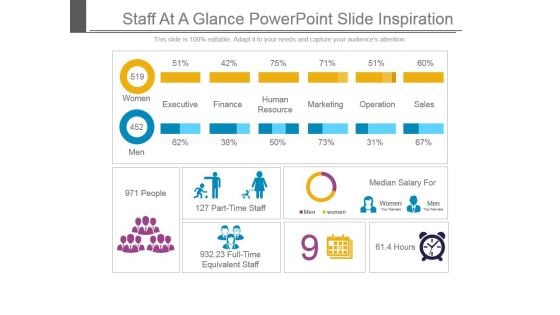 Staff At A Glance Powerpoint Slide Inspiration