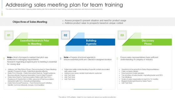 Staff Awareness Playbook Addressing Sales Meeting Plan For Team Training Download PDF