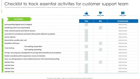 Staff Awareness Playbook Checklist To Track Essential Activities For Customer Support Team Professional PDF