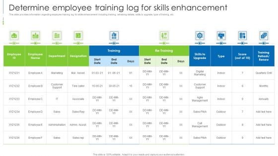 Staff Awareness Playbook Determine Employee Training Log For Skills Enhancement Demonstration PDF