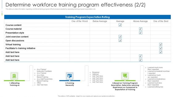 Staff Awareness Playbook Determine Workforce Training Program Effectiveness Topics PDF