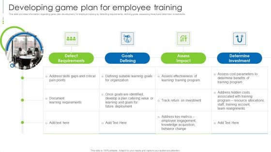 Staff Awareness Playbook Developing Game Plan For Employee Training Diagrams PDF