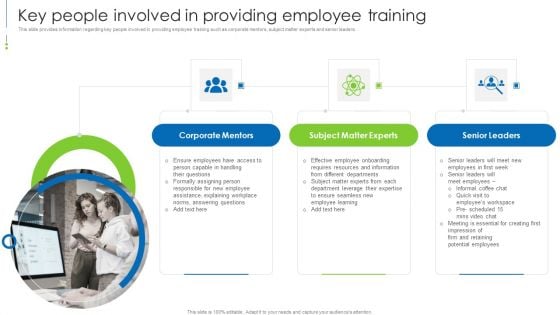Staff Awareness Playbook Key People Involved In Providing Employee Training Diagrams PDF Staff Awareness Playbook Key People Involved In Providing Employee Training Diagrams PDF