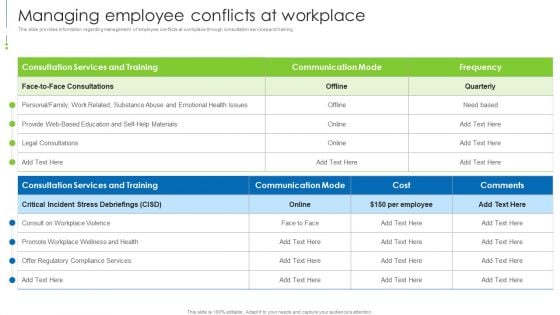 Staff Awareness Playbook Managing Employee Conflicts At Workplace Introduction PDF