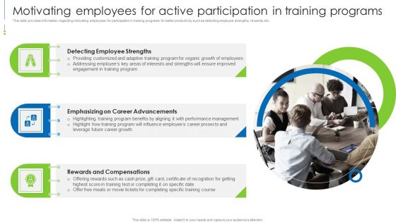 Staff Awareness Playbook Motivating Employees For Active Participation In Training Programs Portrait PDF Staff Awareness Playbook Motivating Employees For Active Participation In Training Programs Portrait PDF