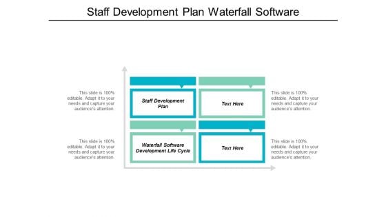 Staff Development Plan Waterfall Software Development Life Cycle Ppt PowerPoint Presentation Show Designs Download