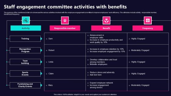 Staff Engagement Committee Activities With Benefits Demonstration PDF