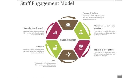 Staff Engagement Model Ppt PowerPoint Presentation Professional Shapes