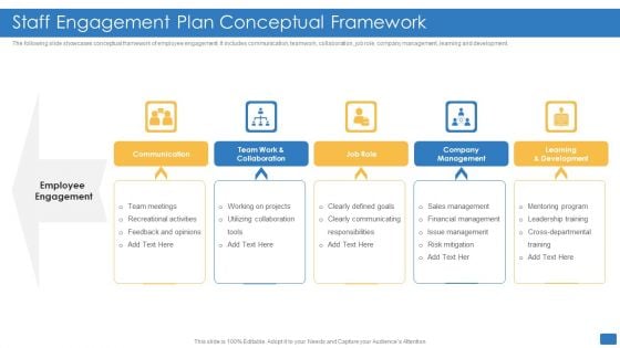 Staff Engagement Plan Conceptual Framework Designs PDF Staff Engagement Plan Conceptual Framework Designs PDF