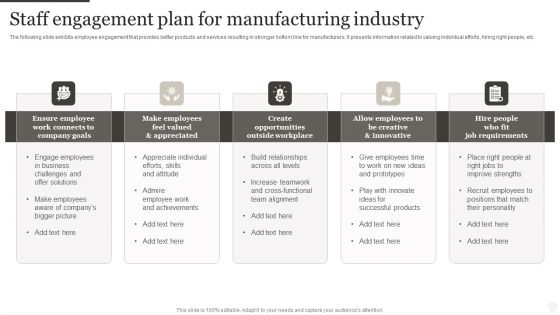Staff Engagement Plan For Manufacturing Industry Topics PDF