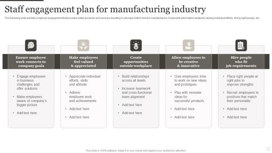 Staff Engagement Plan For Manufacturing Industry Topics PDF