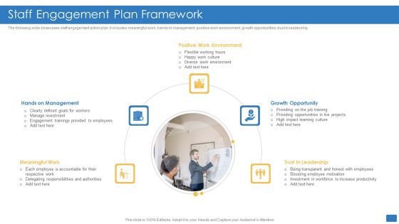 Staff Engagement Plan Framework Professional PDF