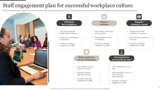 Staff Engagement Plan Ppt PowerPoint Presentation Complete Deck With Slides