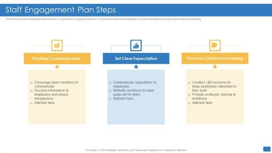 Staff Engagement Plan Steps Designs PDF