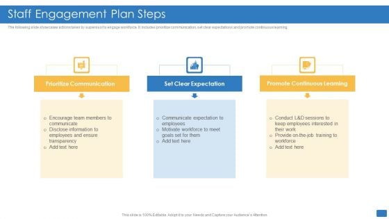 Staff Engagement Plan Steps Designs PDF Staff Engagement Plan Steps Designs PDF