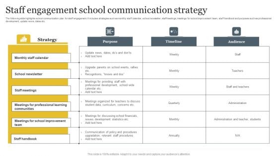 Staff Engagement School Communication Strategy Themes PDF Staff Engagement School Communication Strategy Themes PDF