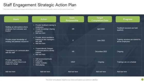 Staff Engagement Strategic Action Plan Sample PDF
