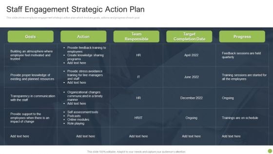Staff Engagement Strategic Action Plan Sample PDF Staff Engagement Strategic Action Plan Sample PDF