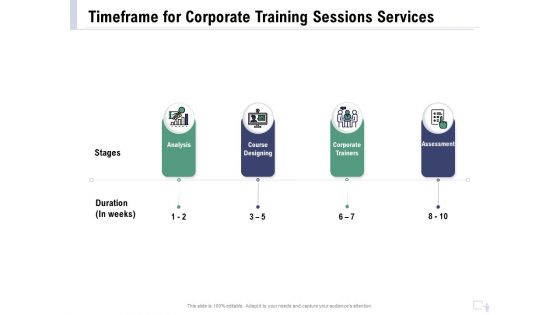 Staff Engagement Training And Development Proposal Timeframe For Corporate Training Sessions Services Formats PDF