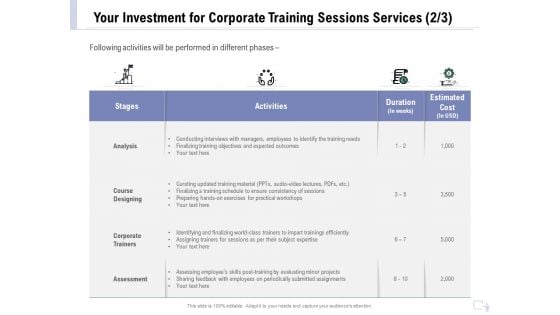 Staff Engagement Training And Development Proposal Your Investment For Corporate Training Sessions Services Cost Template PDF