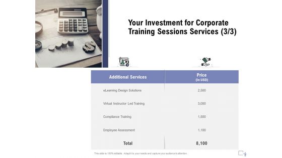 Staff Engagement Training And Development Proposal Your Investment For Corporate Training Sessions Services Demonstration PDF