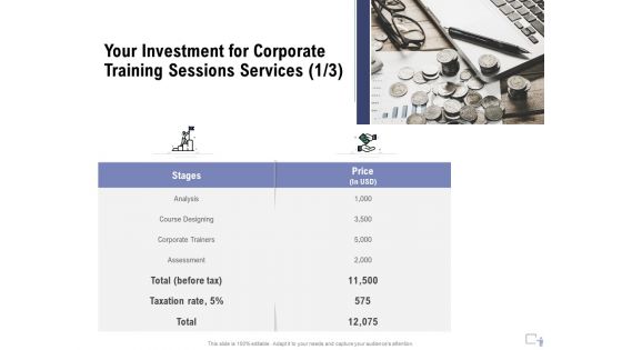 Staff Engagement Training And Development Proposal Your Investment For Corporate Training Sessions Services Price Introduction PDF