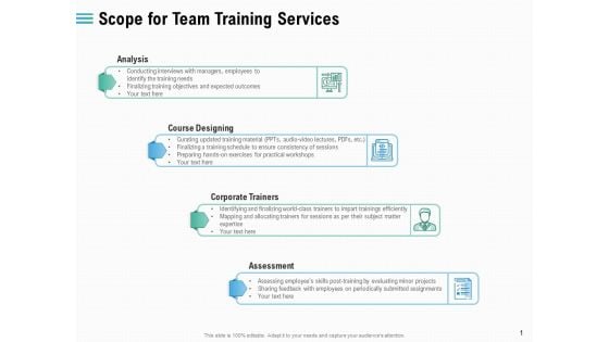 Staff Engagement Training And Development Scope For Team Training Services Inspiration PDF